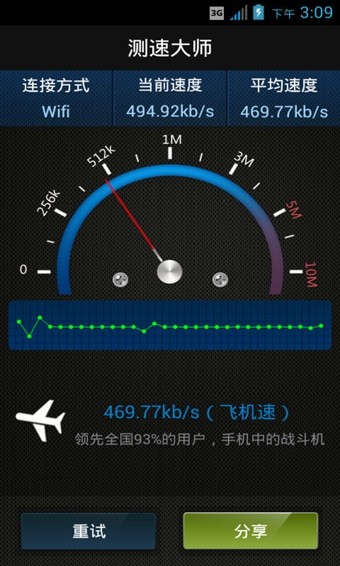 测速大师专业版