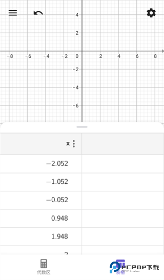 geogebra cas计算器