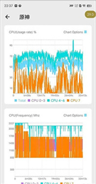 scene5免费专业版5.0版本