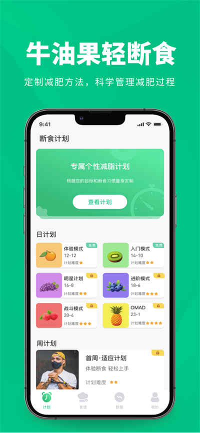 牛油果轻断食