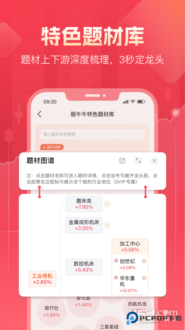 股牛牛股票 v3.1.1