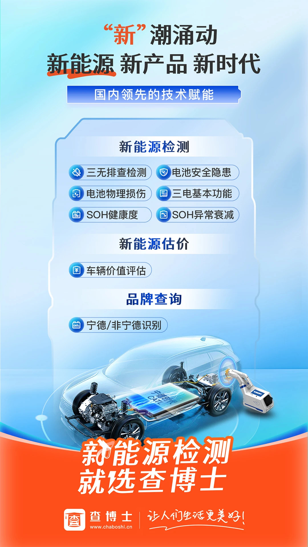 查博士二手车检测