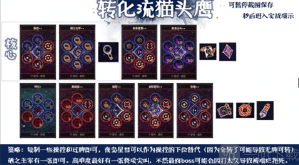 阿斯特赖亚六面神谕