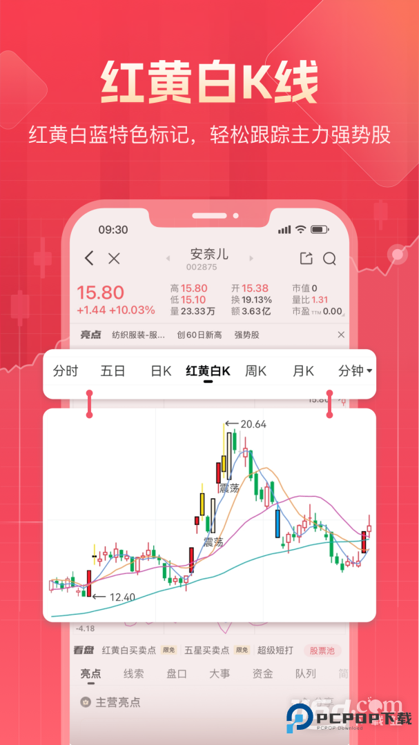 股牛牛股票 v3.1.1