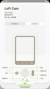 LoFiCam相机