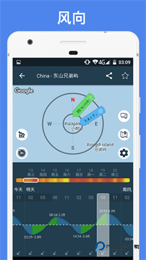 windy气象软件安卓版