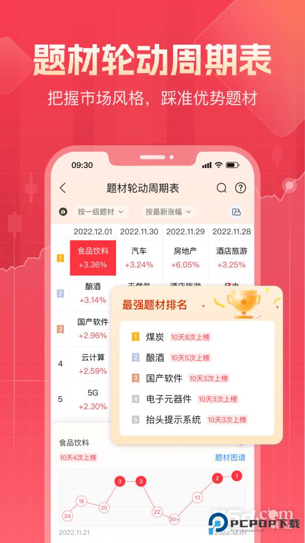 股牛牛股票 v3.1.1