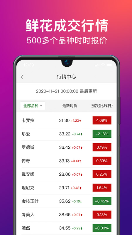 花伍鲜花交易app安卓版v2.6.0