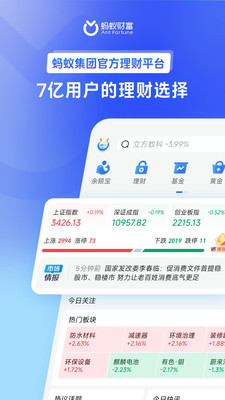 支付宝蚂蚁财富app官方最新版v10.2.0.8000 安卓版