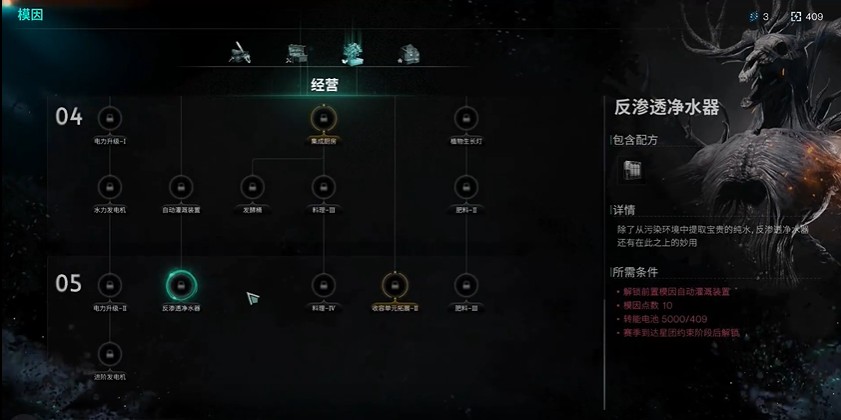 二重螺旋正式服