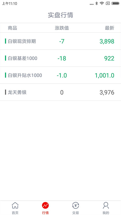 华通交易app最新版v2.7.4 安卓版