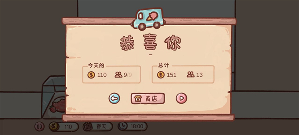 狗狗冰淇淋餐车中文版游戏玩法4