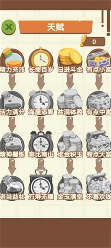 退休生活模拟器手游最新版