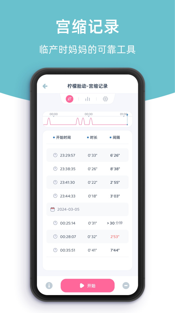 柠檬胎动安卓版v5.1.0