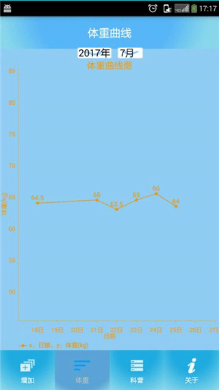 体重管家
