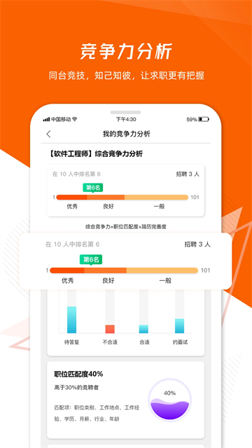 齐鲁人才网App