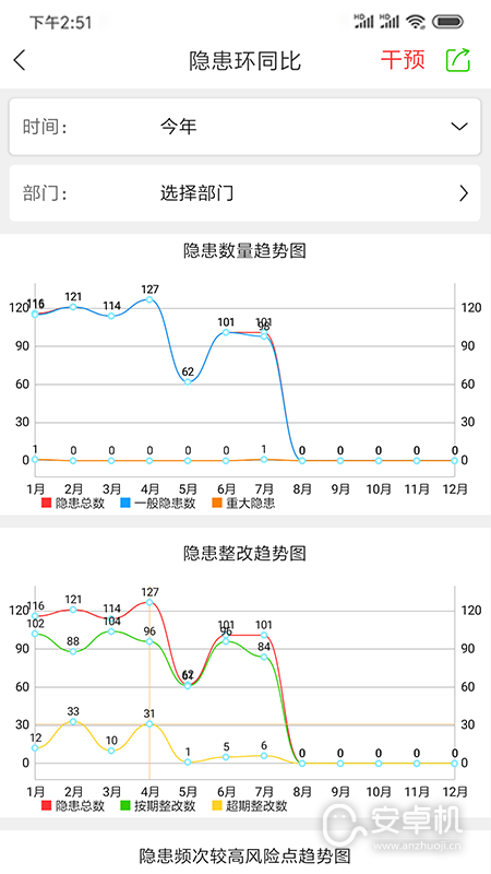 微安全免费版下载直装