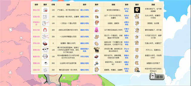 植物大战僵尸线条小狗版免费下载