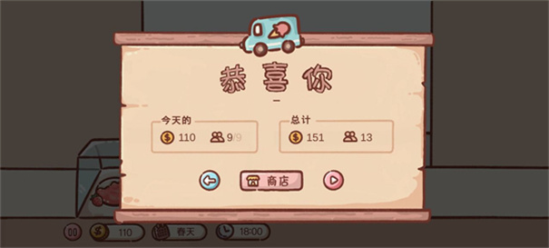 狗狗冰淇淋餐车中文版手游最新版