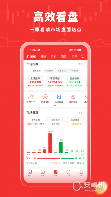 牛股王股票免费版下载直装