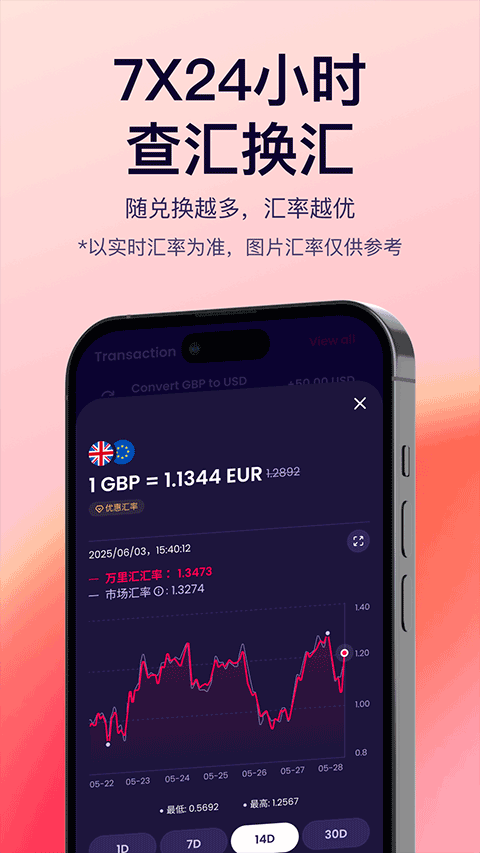 万里汇WorldFirst手机版v2.7.2 安卓版