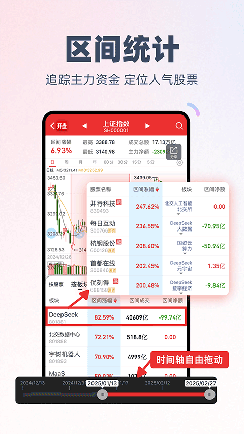 开盘啦手机上app安卓版v5.22.0.6 安卓版