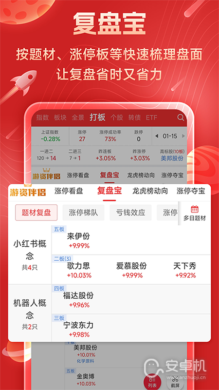 短线王免费版下载直装