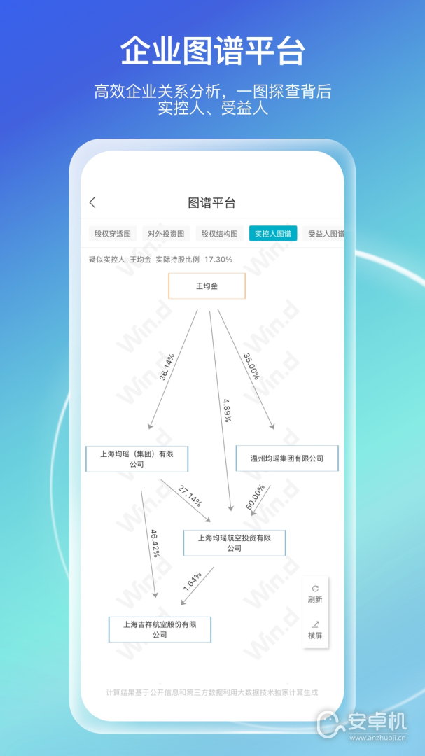 万得企业库免费版下载直装