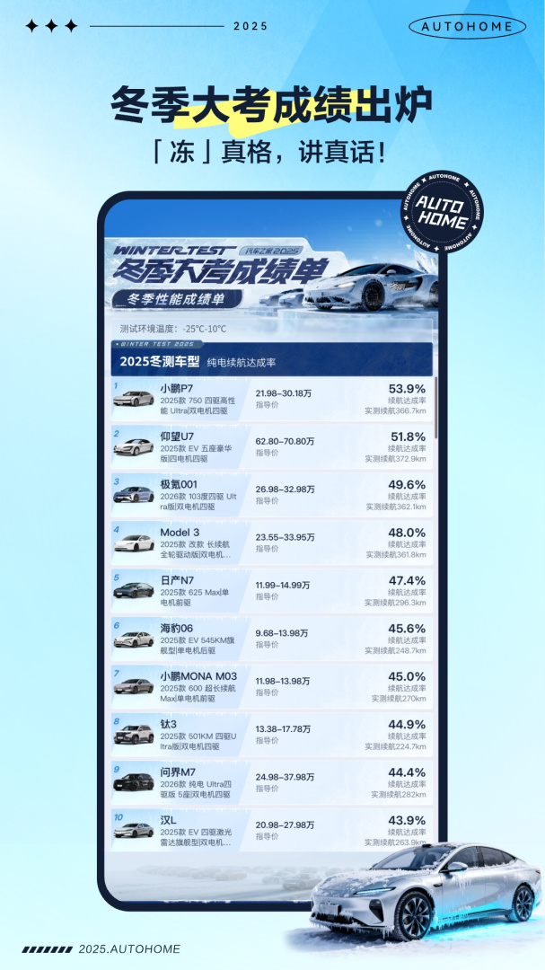 汽车之家5亿人都在用的汽车appv11.81.5