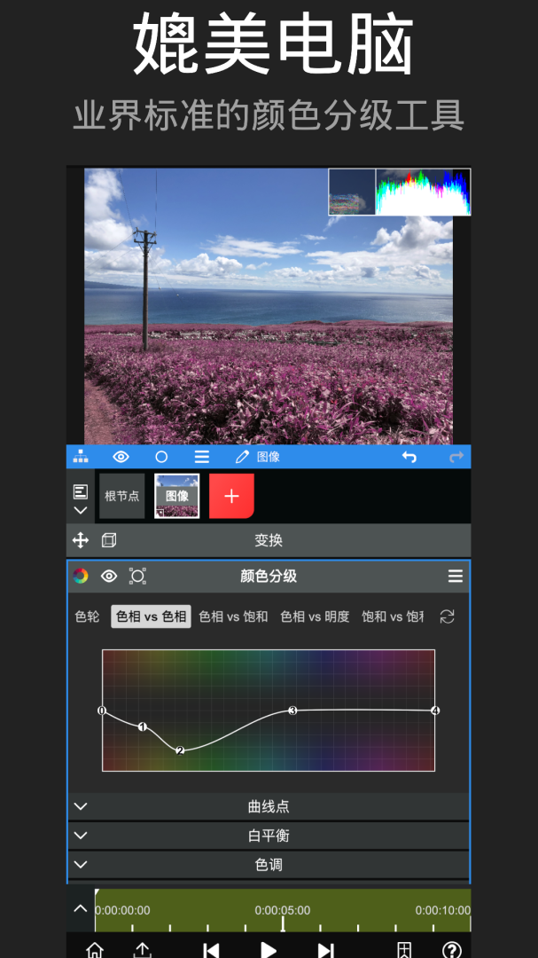 NodeVideo最新版v8.1.4