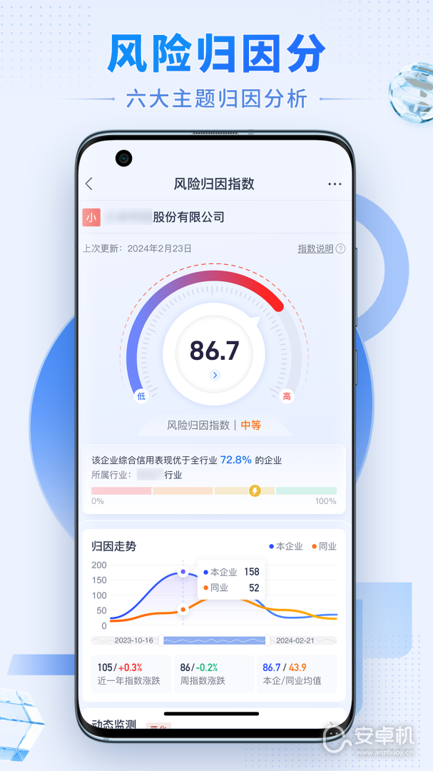 硕眼探企免费版下载直装