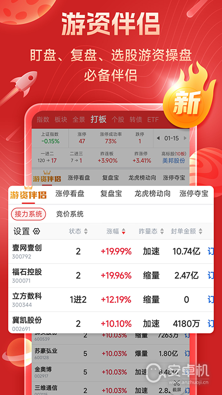 短线王免费版下载直装