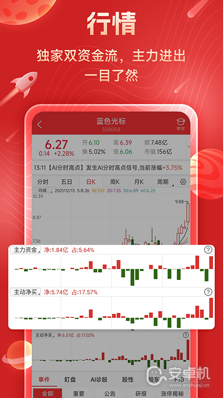 短线王免费版下载直装