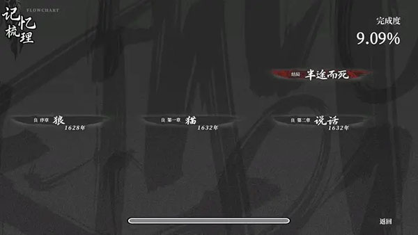 饿殍明末千里行免费下载