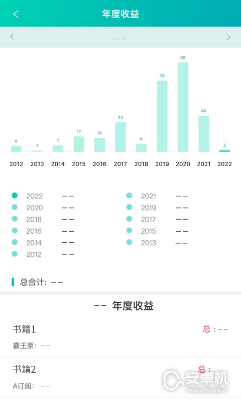 晋江写作助手免费版下载直装