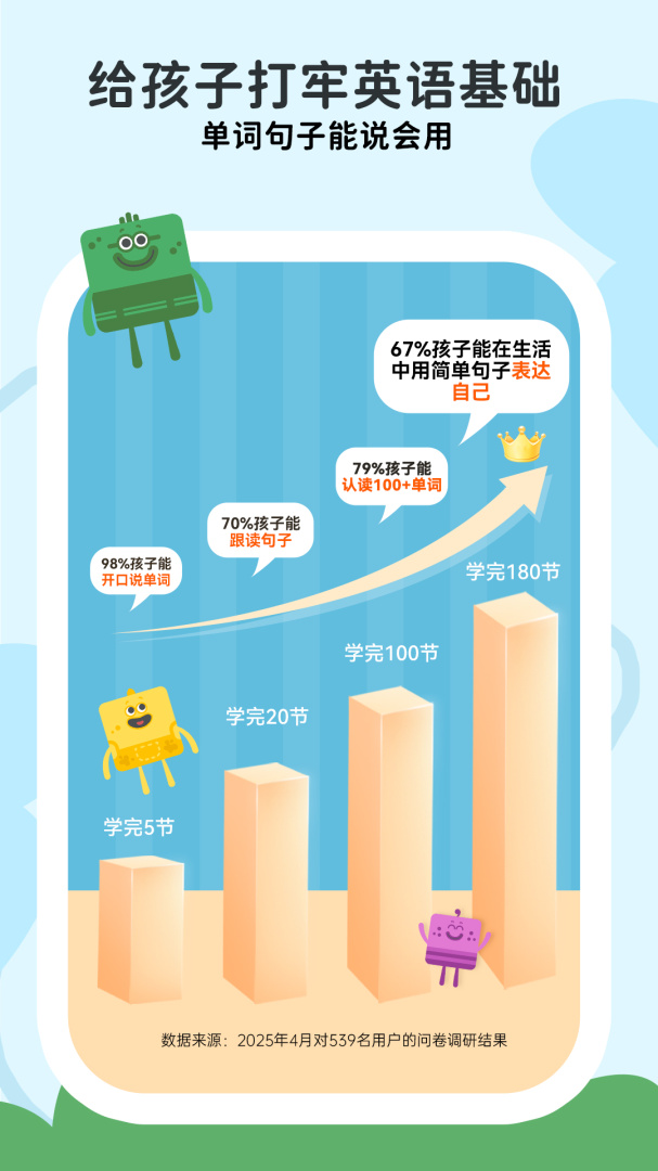 Lingumi幼儿英语启蒙v1.19.155