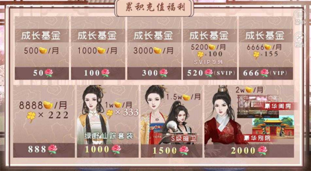 冠绝京城手游最新版