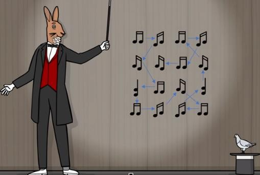 兔子先生的魔法秀