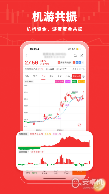 牛股王股票免费版下载直装