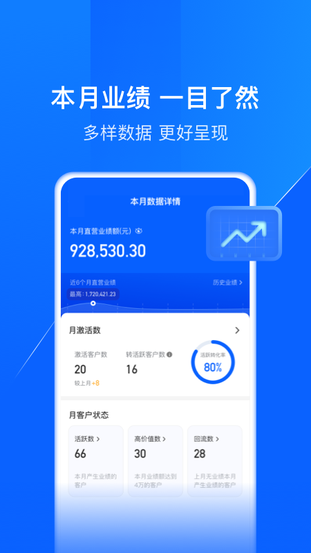 鑫联盟Pro最新版v7.9.3