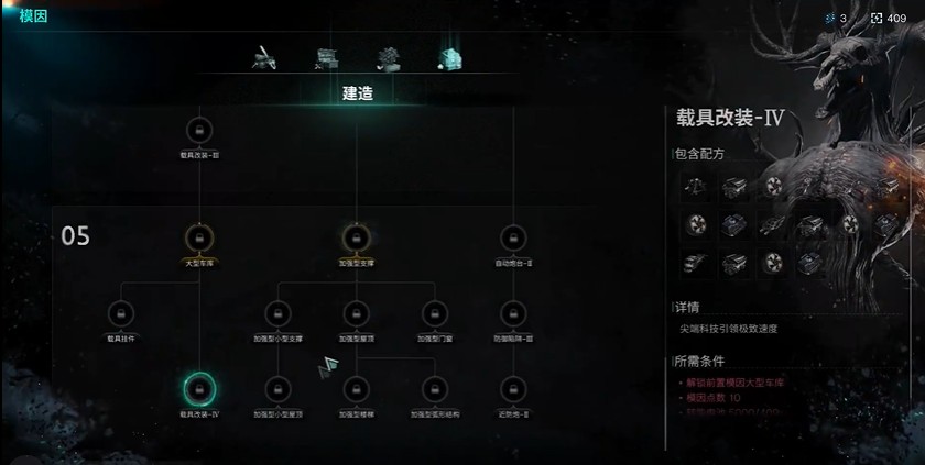 二重螺旋正式服