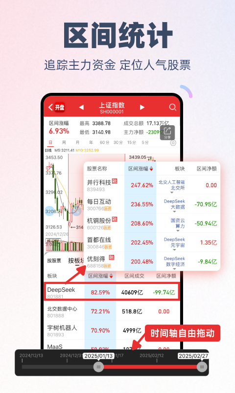 开盘啦最新版v5.22.0.6
