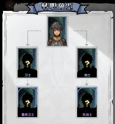 重生之最强输出