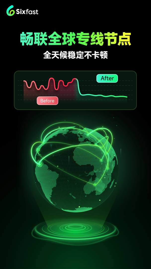 六毫秒加速器海外回国加速器v3.13.1