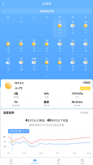 雨迹天气