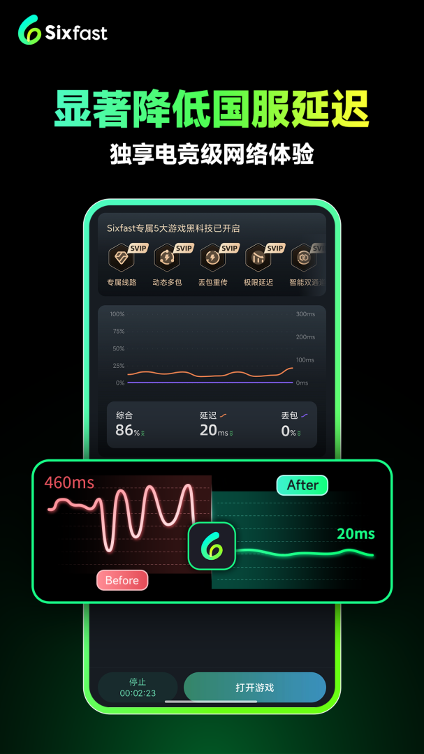 六毫秒加速器海外回国加速器v3.13.1