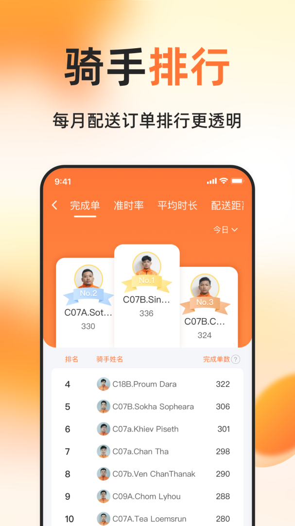 柬单点骑手最新版v2.5.10.1120.1