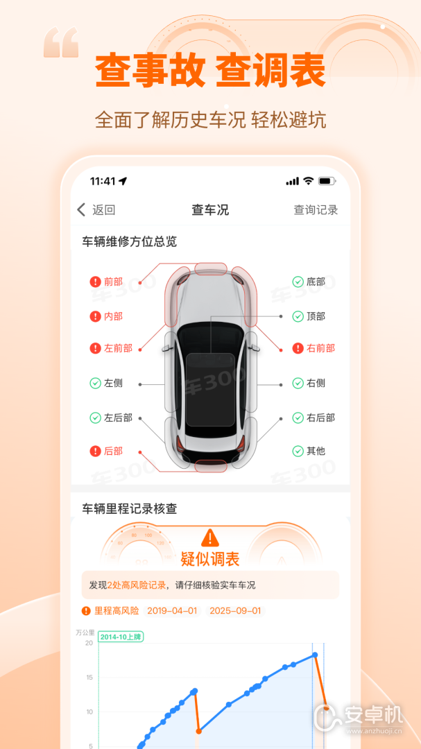 车300二手车免费版下载直装