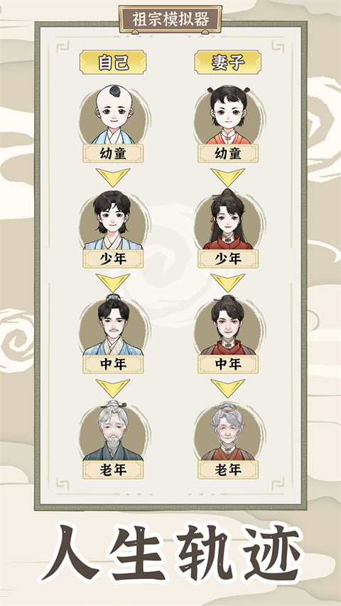 祖宗模拟器传承安卓版免费下载