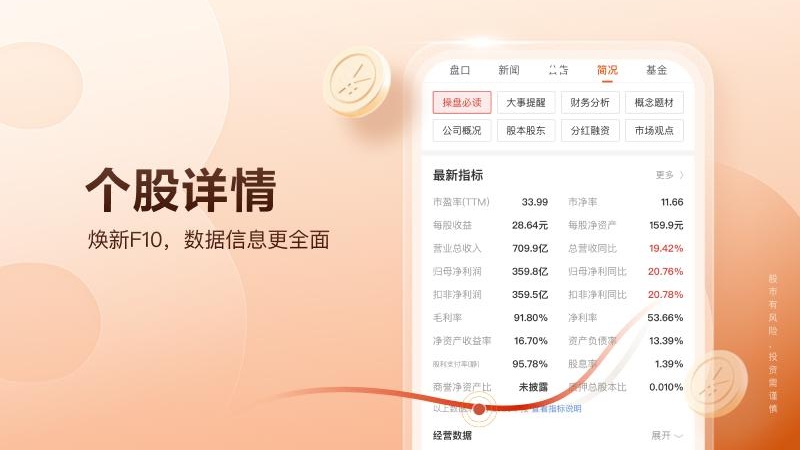 天风高财生基金投资理财v8.41.0